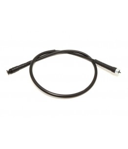 Linka prędkościomierza do...