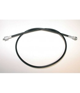 Linka prędkościomierza do...