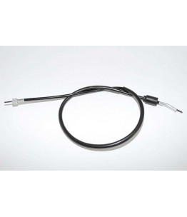 Linka prędkościomierza do...