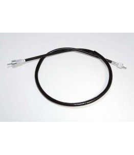 Linki prędkościomierza do...