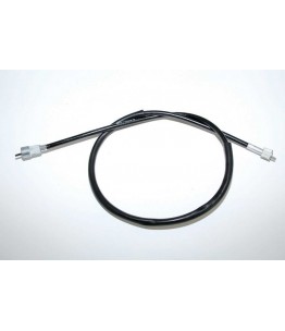 Linka prędkościomierza do...