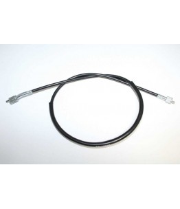 Linka prędkościomierza do...