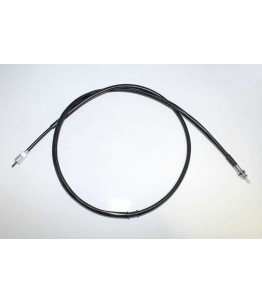 Linka prędkościomierza do...