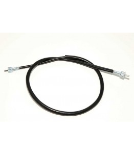 Linka prędkościomierza do...