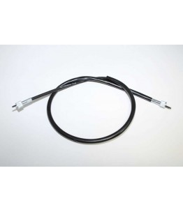 Linka prędkościomierza do...