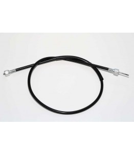 Linka prędkościomierza do...