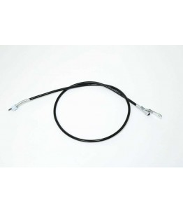 Linka prędkościomierza do...