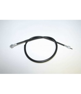 Linka prędkościomierza do...