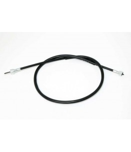 Linka prędkościomierza do...