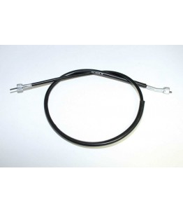 Linka prędkościomierza do...