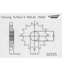 Zestaw napędowy ESJOT do TM 85 Großrad (01-05)