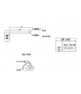 Przełącznik Wł/Wył z obejmą na kierownice, Typ zamykający
